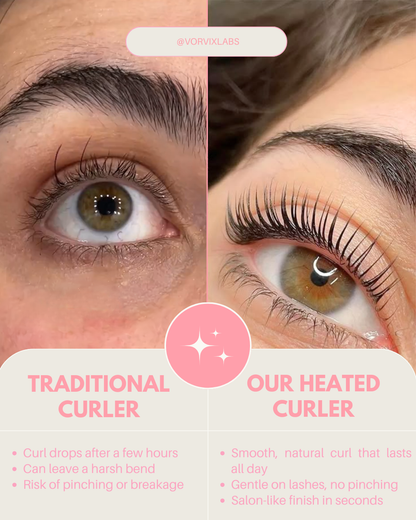 Electric Eyelash Curler